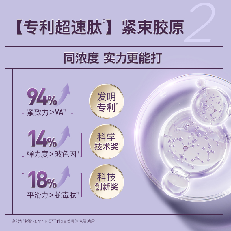 【顺丰速达】EVMTOP面霜抗皱紧致淡纹轻龄霜改善松垮滋润保湿