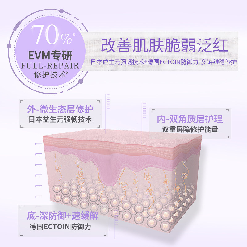 evm修护敏感官方直售受损精华液 evm液态精华