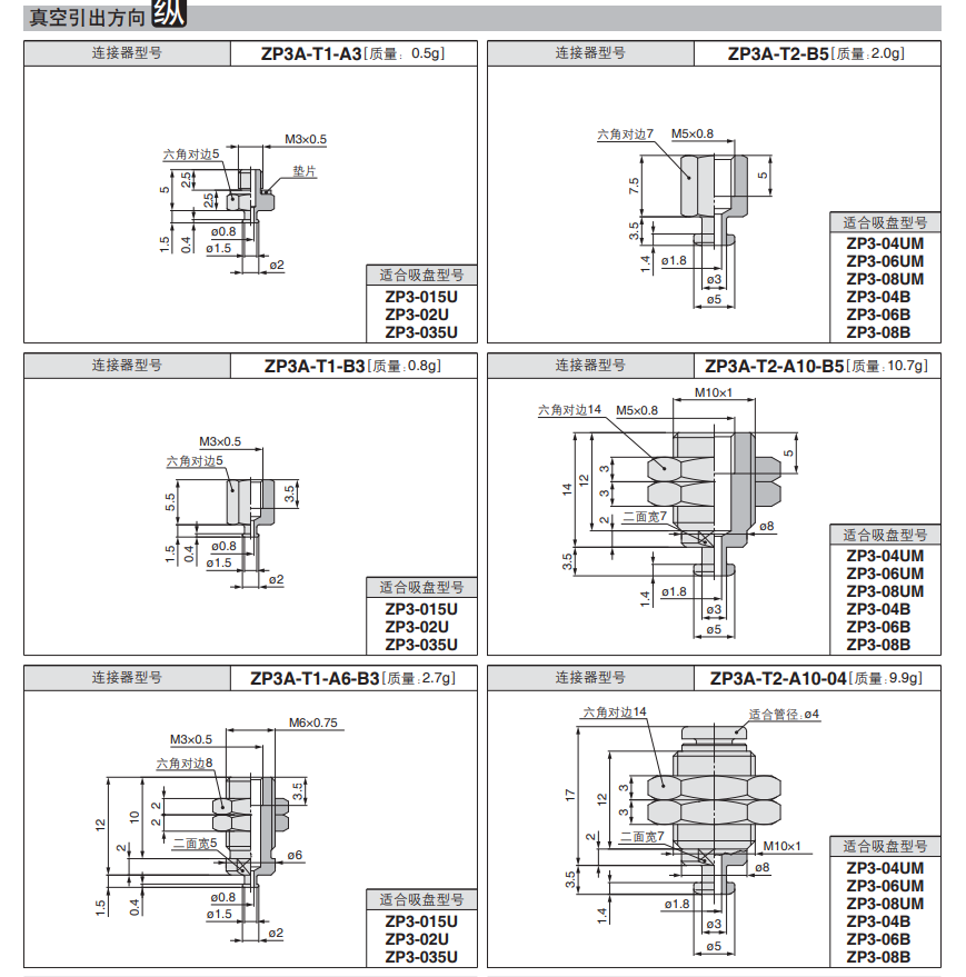 ZP3真空吸盘支架 ZP3A-T1/T2/T3/Y2/Y3-A3/A5/B5金具连接杆-图0