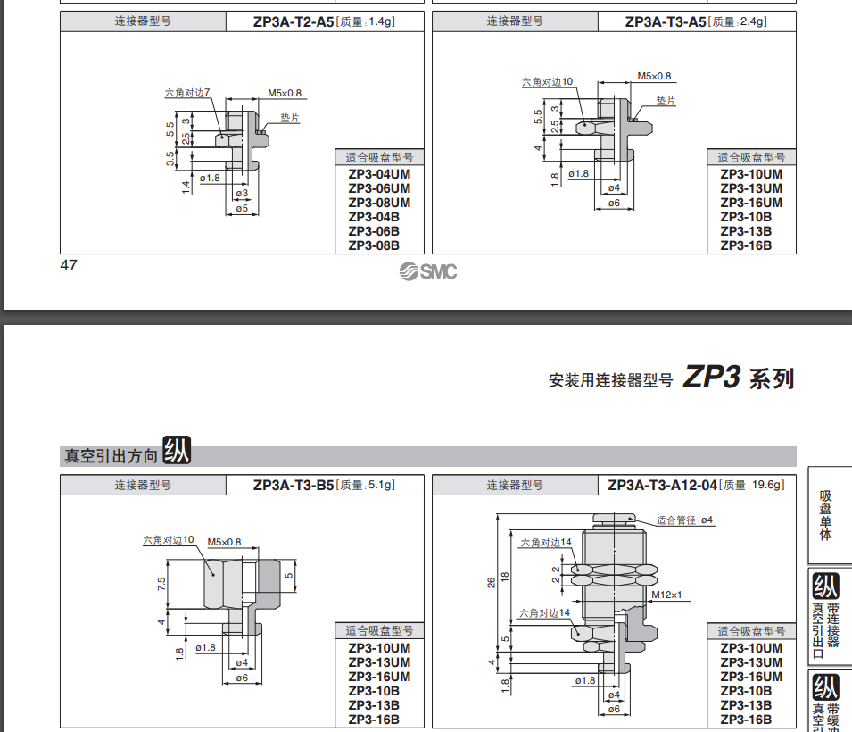 ZP3真空吸盘支架 ZP3A-T1/T2/T3/Y2/Y3-A3/A5/B5金具连接杆-图1