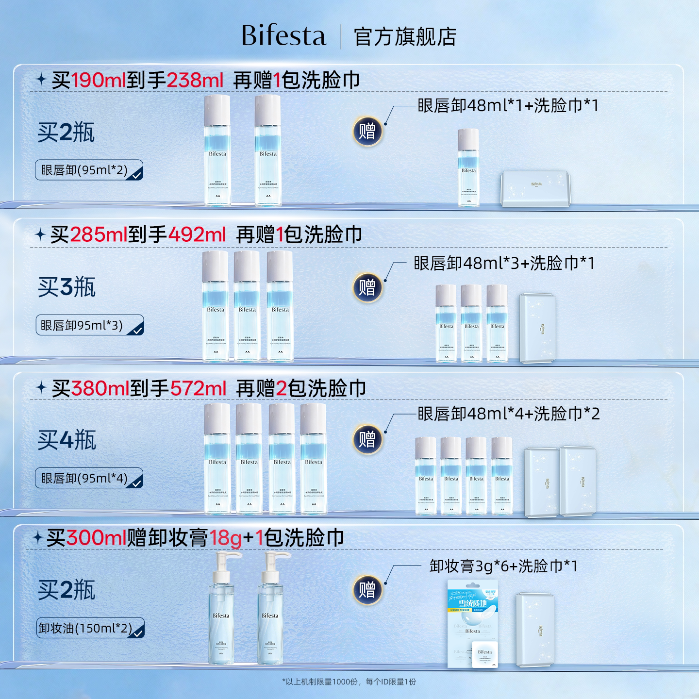 Bifesta/缤若诗漫丹眼唇脸卸妆液卸妆水卸妆油温和清洁敏感非曼丹