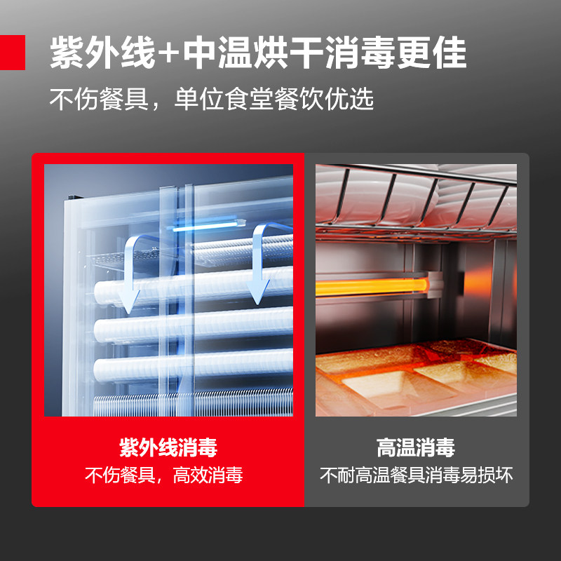 德玛仕紫外线商用消毒柜餐饮立式饭店餐具大容量家用消毒碗柜烘干,淘宝优惠券,粉丝福利购,淘宝优惠卷