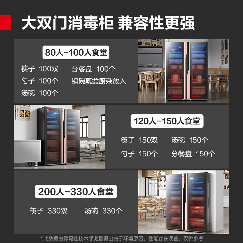德玛仕紫外线商用消毒柜餐饮立式饭店餐具大容量家用消毒碗柜烘干,淘宝优惠券,粉丝福利购,淘宝优惠卷