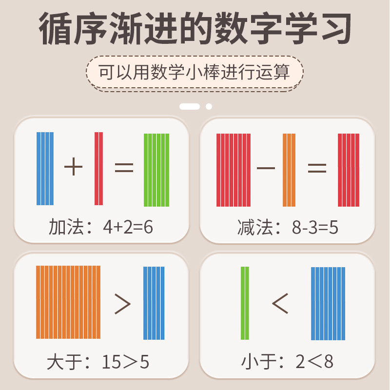 数学小棒数数棒一年级儿童计数器学具加减法算数棒教具方形100根 - 图1