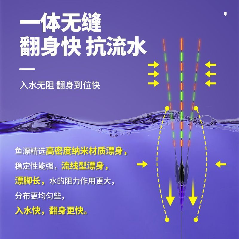 川泽新款夜光漂高灵敏鱼漂轻量电池野钓电子漂夜钓鲫鱼漂鲤鱼浮漂 - 图2