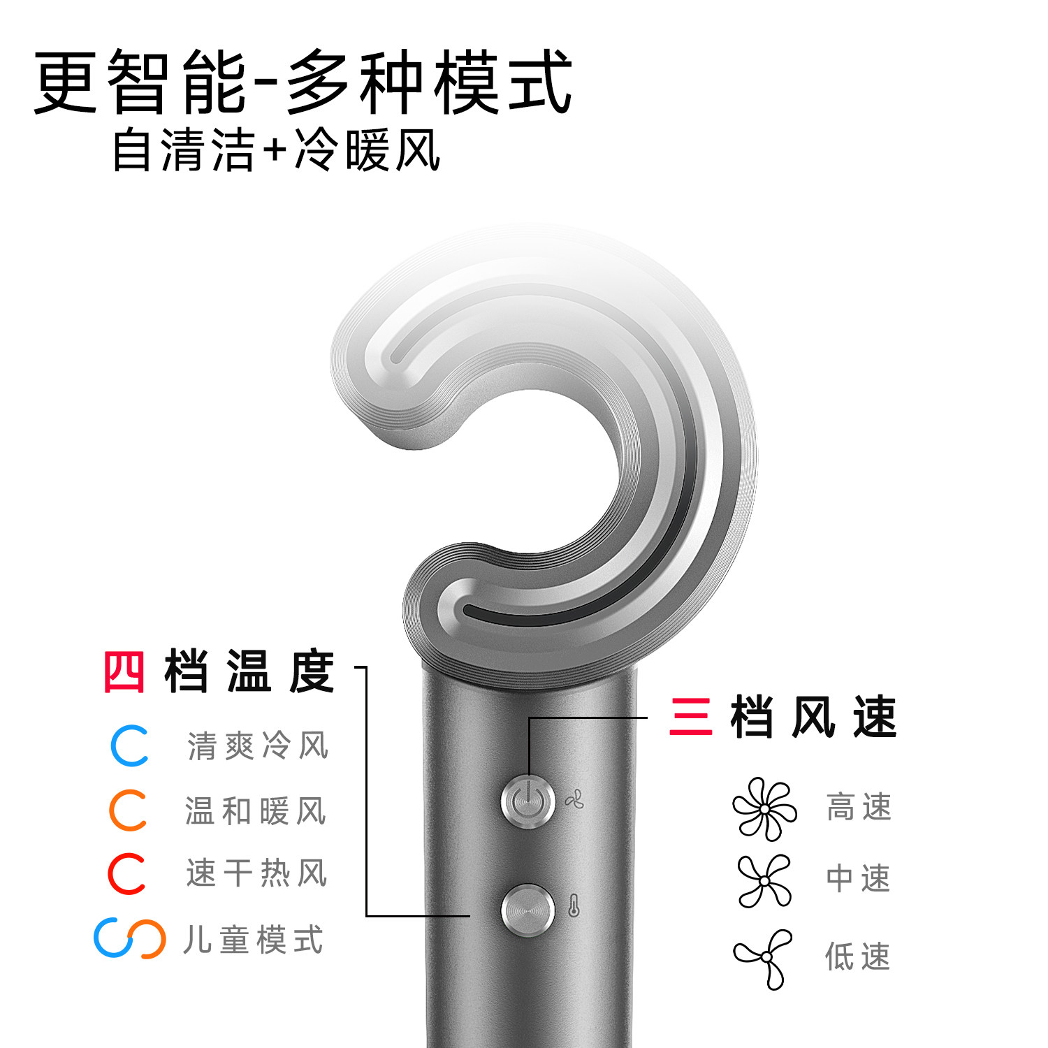 Gree/格力小c吹风机家用等离子护发速干不伤发风筒高速电吹风,淘宝优惠券,粉丝福利购,淘宝优惠卷