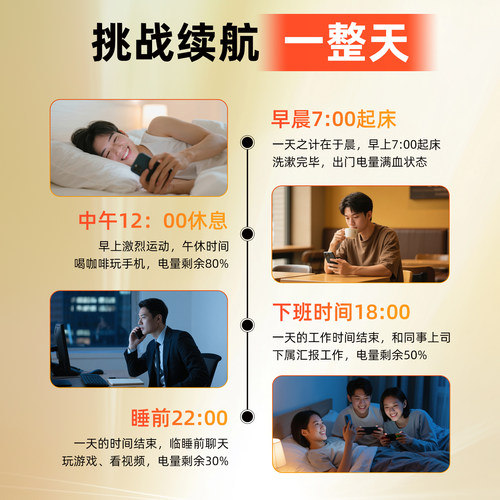 [国家3c认证]闪修侠苹果14promax电池更换服务大容量iphone13手机 - 图0