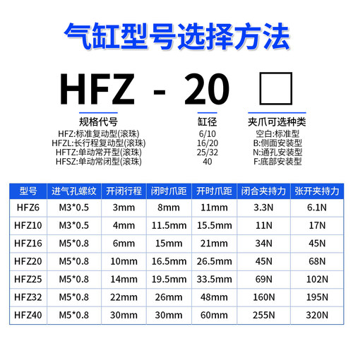 气动手指气缸导轨HFZ10/HFZ16/20/25/32/40/6-CL平行夹爪小型 - 图2