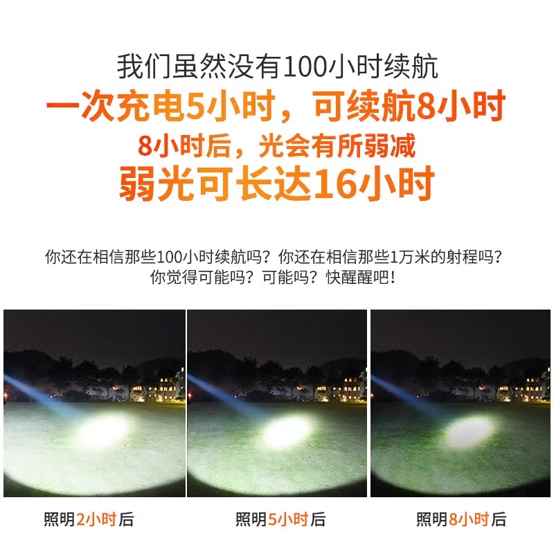 夜钓鱼头灯强光充电超亮头戴式户外超长续航手电筒矿灯轻感应专用