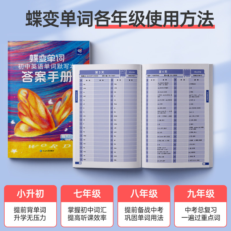 【出版社旗舰店】2026蝶变初中英语单词默写本全国版中考初一二三七八九年级通用速记速背听写互译训练艾宾浩斯高效记忆法中考必背