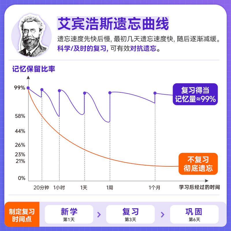 【出版社旗舰店】2027蝶变高中英语单词默写本艾宾浩斯记忆法高考英语词汇必背3600乱序版英汉互译听写真题例句音频解析单词书速记