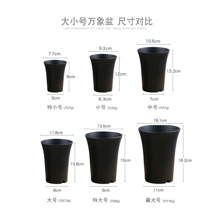 黑白色多肉磨砂盆绿植万象盆圆形老桩塑料加厚高腰玉露十二卷控根 - 图1