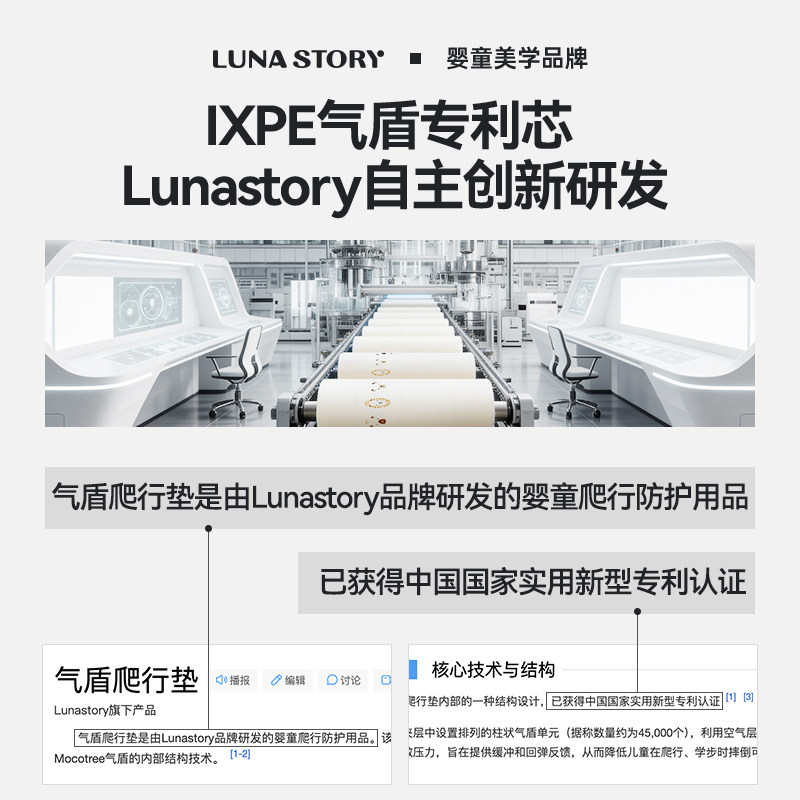 lunastory爬爬垫硅胶折叠PU加厚家用宝宝ixpe气盾爬行垫月亮故事