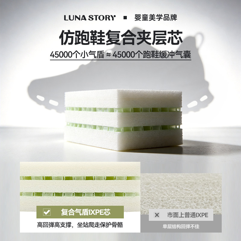 lunastory爬爬垫硅胶折叠PU加厚家用宝宝ixpe气盾爬行垫月亮故事