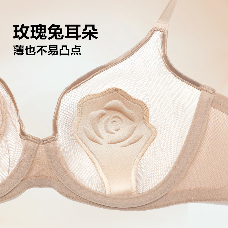 图 3