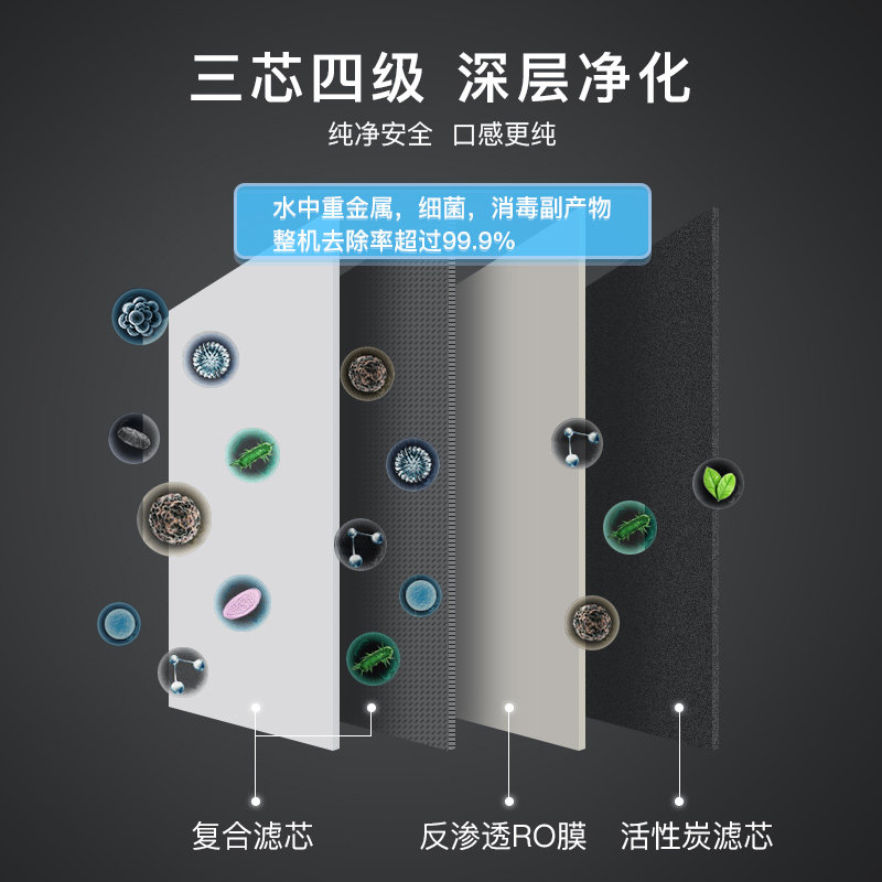 一目家用加热一体机智能过滤净水器 一目台式净饮机