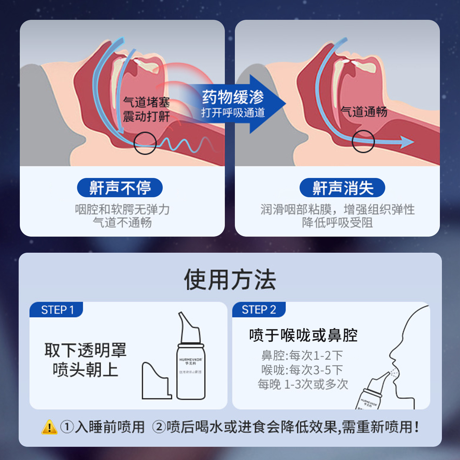 优利特医用液体止鼾神器防止打呼噜专用喷雾剂打鼾立停男女打鼾贴