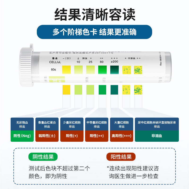 优利特尿隐血试纸条目测自测结石肾炎检测红细胞血尿尿潜血试纸,淘宝优惠券,粉丝福利购,淘宝优惠卷