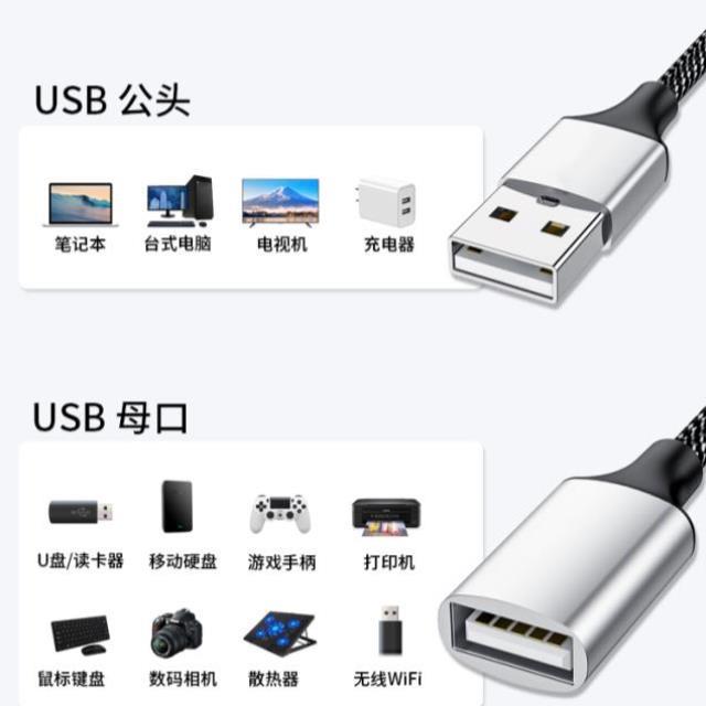 usb扩展器充电分线器typec拓展坞插头接U盘键盘鼠标一分三多口hu? - 图1