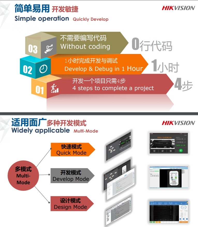 机器视觉平台海康威视iMVS-VM-6000算法平台 加密狗 海康算法平台 - 图3