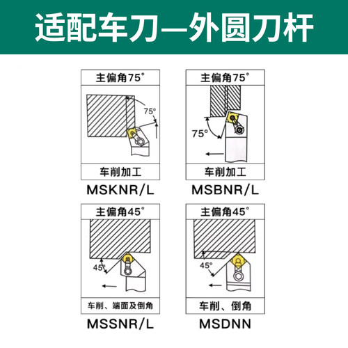 数控刀片开槽机刨槽车刀片正方形刀粒不锈钢SNMG120404-HA/MA/MS - 图1