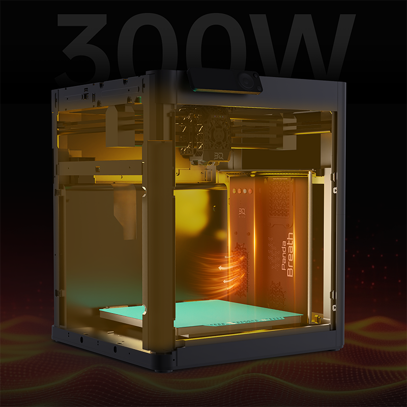 BIQU Panda Breath仓温加热模块空气净化耗材烘干X1适用拓竹P1S,淘宝优惠券,粉丝福利购,淘宝优惠卷