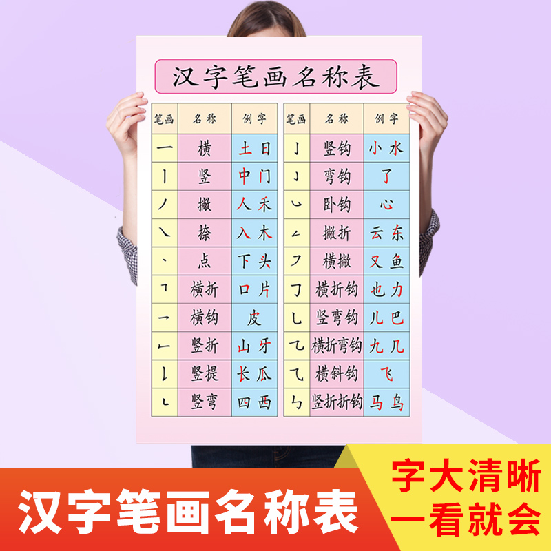 汉字拼音字母表 新人首单立减十元 21年8月 淘宝海外