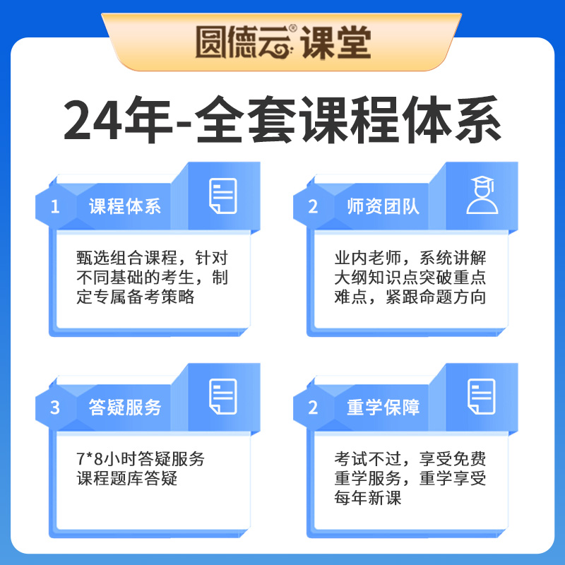 2024初级中级经济师网课教材人力工商金融建筑题库视频课件课程 - 图3