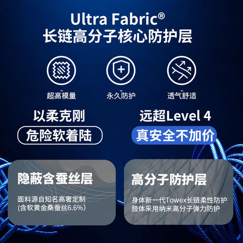 夏季泓盾防刺短袖防割服防刺衣T恤超薄轻便战术软甲柔性防身服 - 图3
