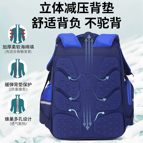 Ранец, мультяшный рюкзак со сниженной нагрузкой, защита позвоночника