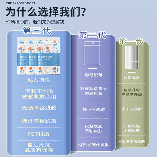 防走光贴胸口衣服低领口神器内衣裙子防滑防漏固定超粘无痕双面胶 - 图1