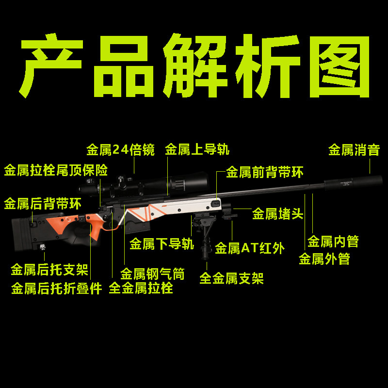 捷鹰AWM狙击抛壳软弹金属玩具SVD男孩awm枪成人M24大号98k模型枪 - 图2