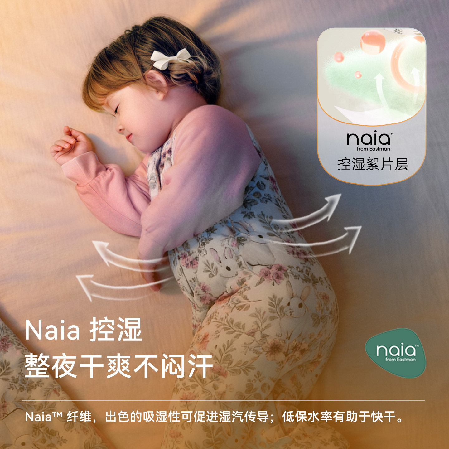 【新品】ibaby婴儿睡袋儿童秋冬恒温保暖男女童宝防踢被子防惊跳,淘宝优惠券,粉丝福利购,淘宝优惠卷