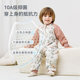 Ibaby constant temperature baby sleeping bag for boys and girls, anti-kicking quilt for autumn and winter, thickened children's pajamas, universal for all seasons