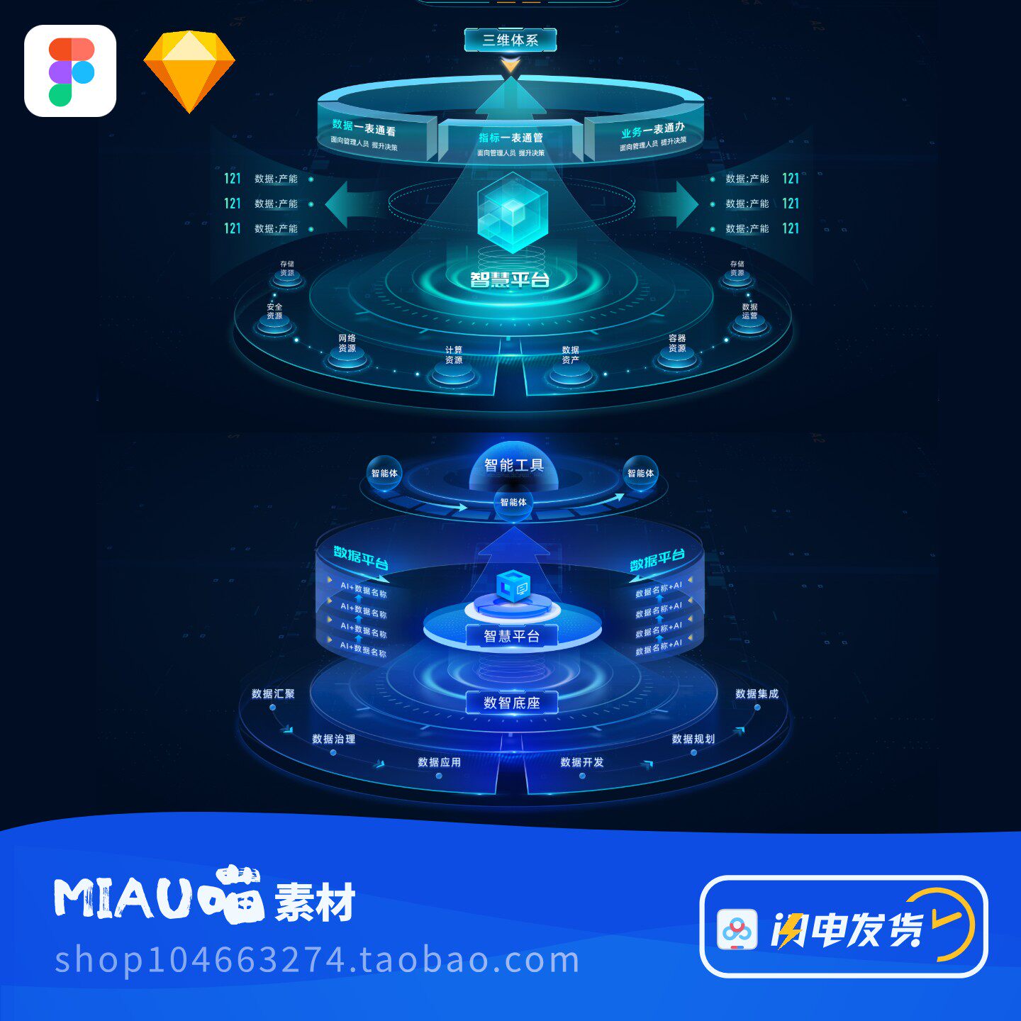 图3