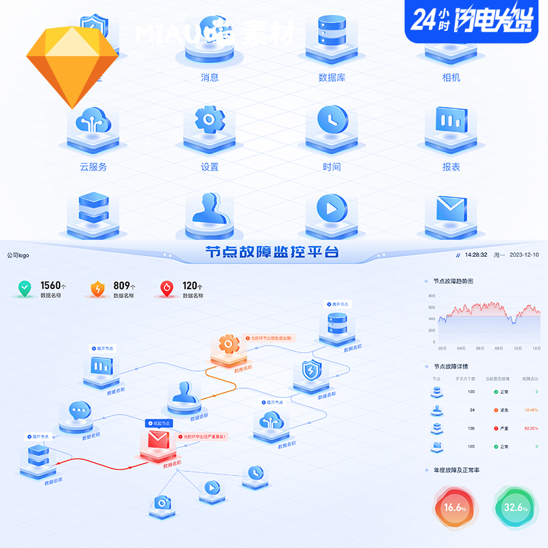 Sketch格式流程节点拓扑3D立体图标可视化大屏浅蓝色风格模版两套-图1
