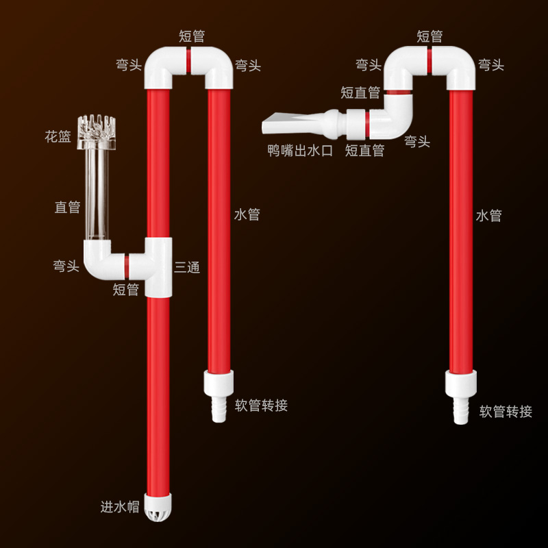 陆用鱼缸管件进出水管除油膜器上水下水管底吸鱼盆底滤外置过滤桶 - 图2