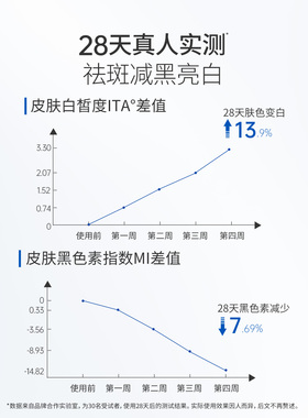 协和377特证美白淡斑精华露