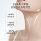 Concord Anti-Wrinkle Neck Cream Firming ແລະຄວາມຊຸ່ມຊື່ນ