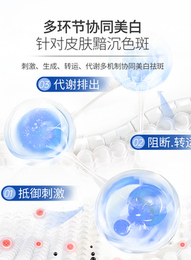 协和377特证美白烟酰胺护手霜