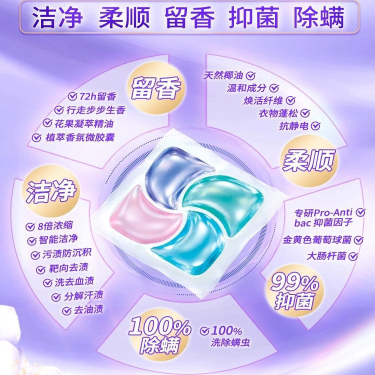 芭菲四效合一全效香氛洗衣凝珠抑菌除螨10分钟快洗速溶柔顺40颗*2