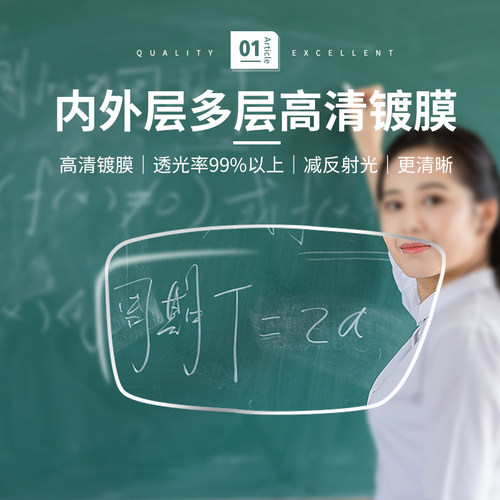 锆钻非球面防辐射近视远视散光树脂镜片1.56 1.61 1.67 1.71 1.74 - 图1