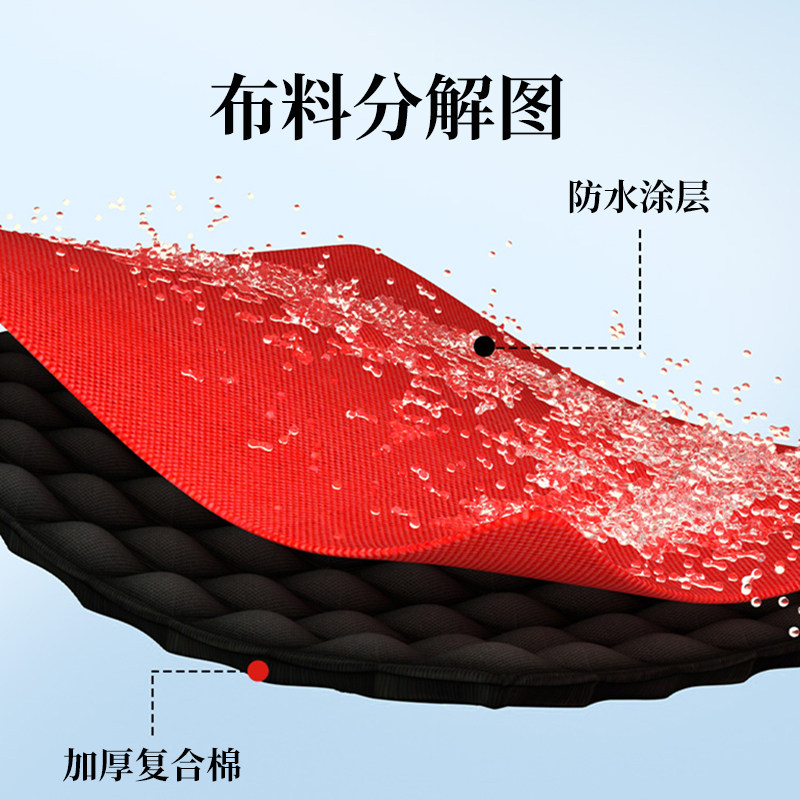 室外消防栓保温罩消火栓加厚防冻罩棉器材保温套灭火器推车保护罩,淘宝优惠券,粉丝福利购,淘宝优惠卷