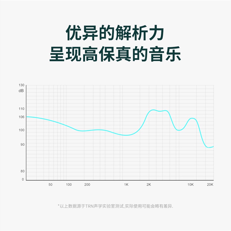 TRN mt1动圈音乐耳机入耳式HIFI重低音可换透明线耳塞手机游戏麦 - 图2