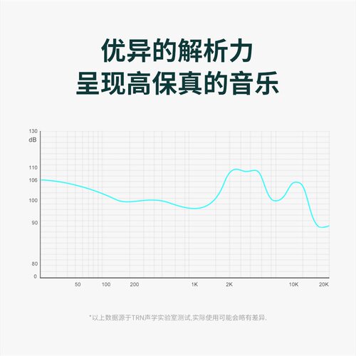 TRN mt1手机耳机入耳式动圈游戏音乐HIFI重低音带麦耳塞TypeC通话 - 图2