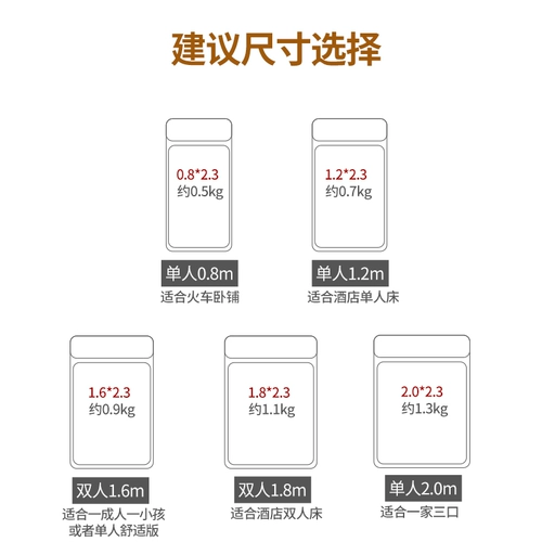 Дорожный спальный мешок для путешествий, портативная простыня для взрослых, хлопковый пододеяльник для двоих