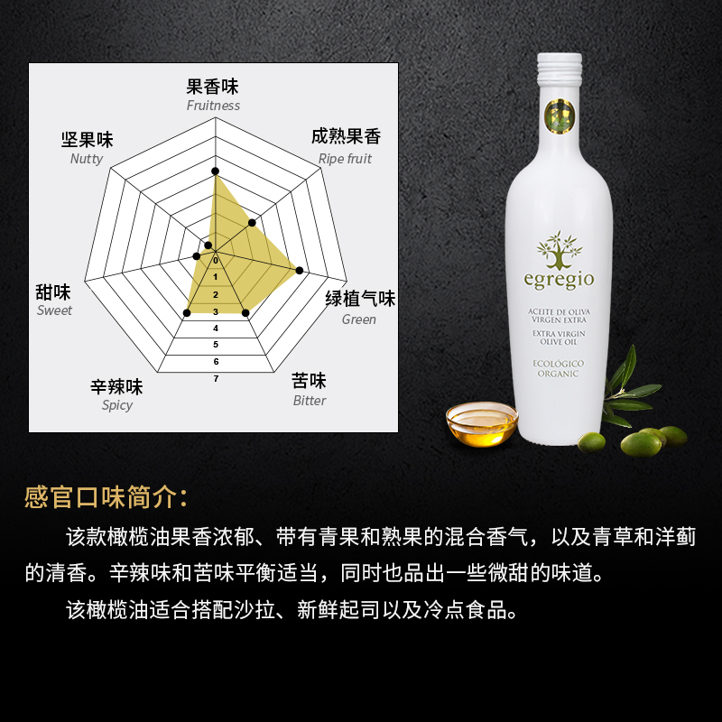 【即将临期】奥莱奥原生怡康系列PDO原装进口特级初榨橄榄油500ml - 图3