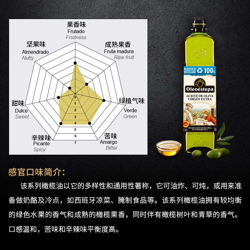 EstepaPDO橄榄油特级初榨食用油olive经典系列1升X6桶 - 图3