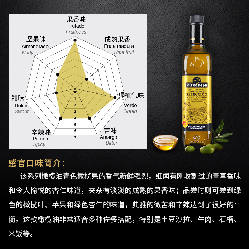 奥莱奥原生EstepaPDO橄榄油特级初榨olive精选500ml送礼团购礼盒 - 图3