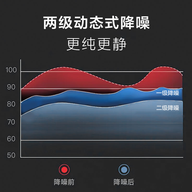 ickb so8第五代直播设备全套声卡唱歌手机专用主播全民K歌神器 - 图1